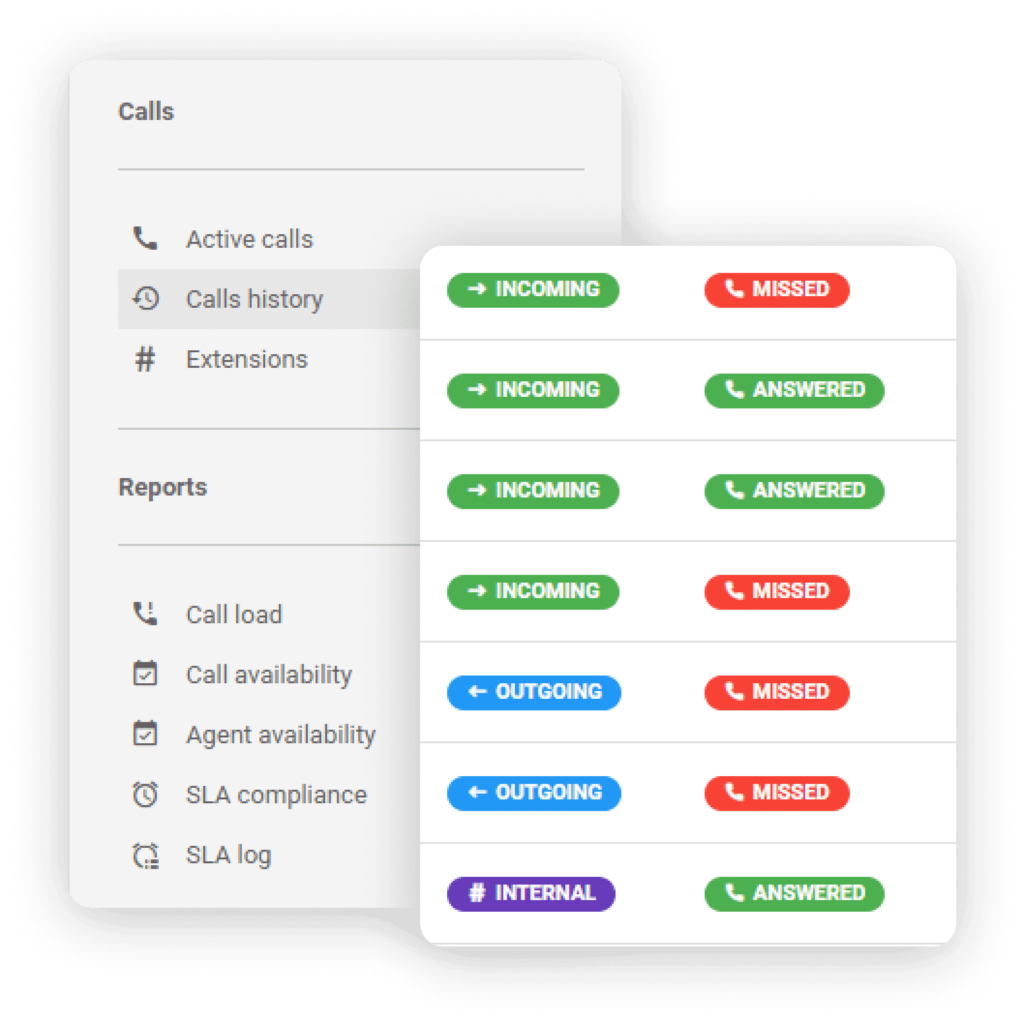 registros-de-chamada
