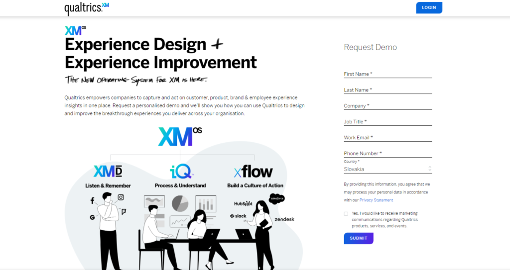 Página inicial da Qualtrics