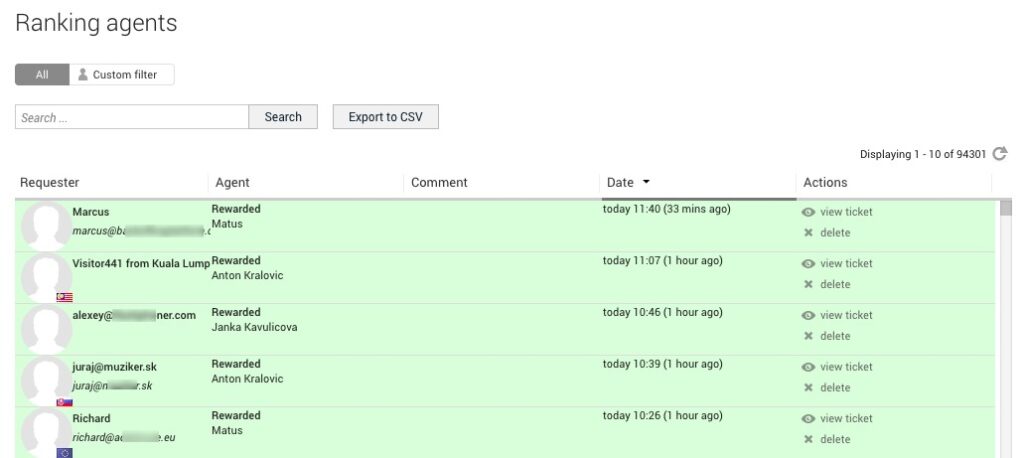 compliments_ranking Classificações de elogios da LiveAgent