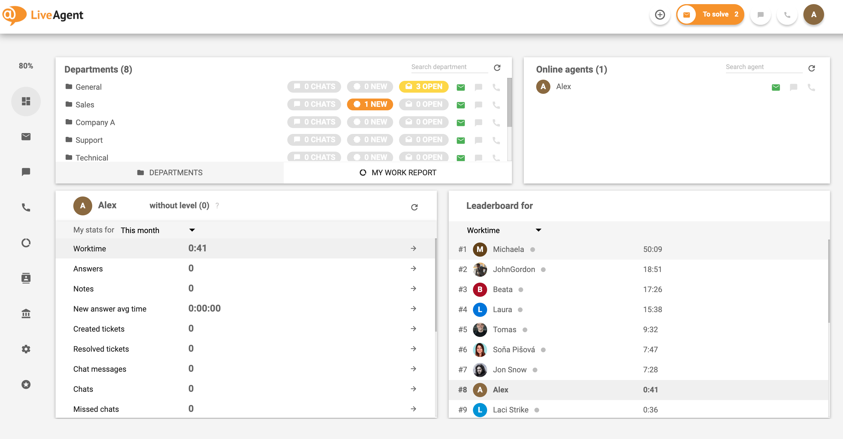 LiveAgent - Crie valor para o cliente com o suporte técnico