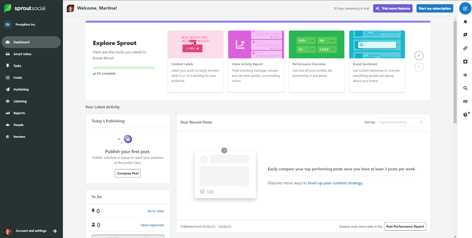 Painel de controle do Sprout Social