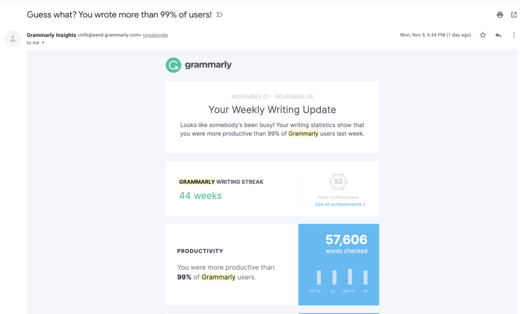 Resumo de email da Grammarly