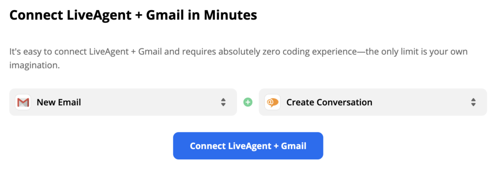 LiveAgent e Gmail com ativador Novo e-mail e ação Criar conversa