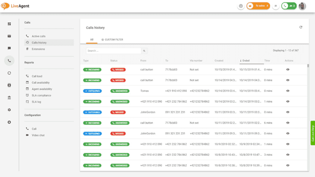 Visão geral do histórico de call center