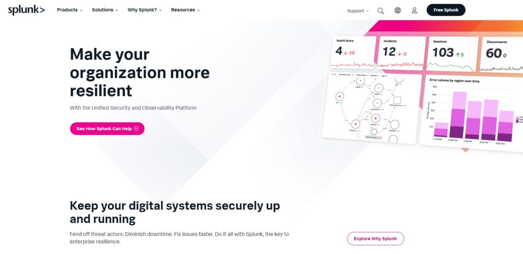 Página inicial do Splunk, um concorrente da Solarwinds para análise de dados