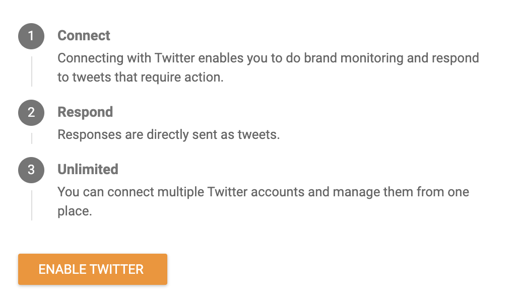Seção do Twitter com botão Ativar Twitter