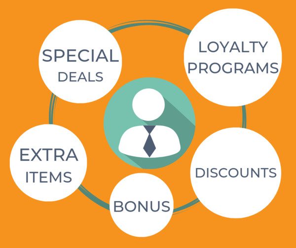 Customer-Appreciation-Ideas-illustration Ideias de apreciação do cliente